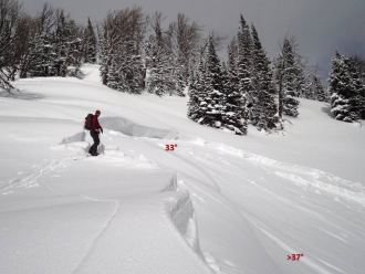 Cornice triggered slide